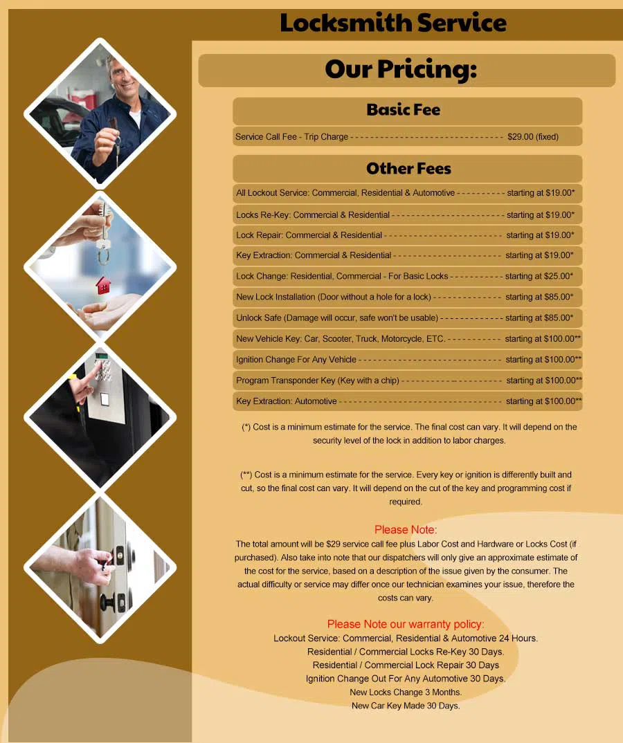 Redondo Beach Locksmith Redondo Beach, CA 310-895-2954